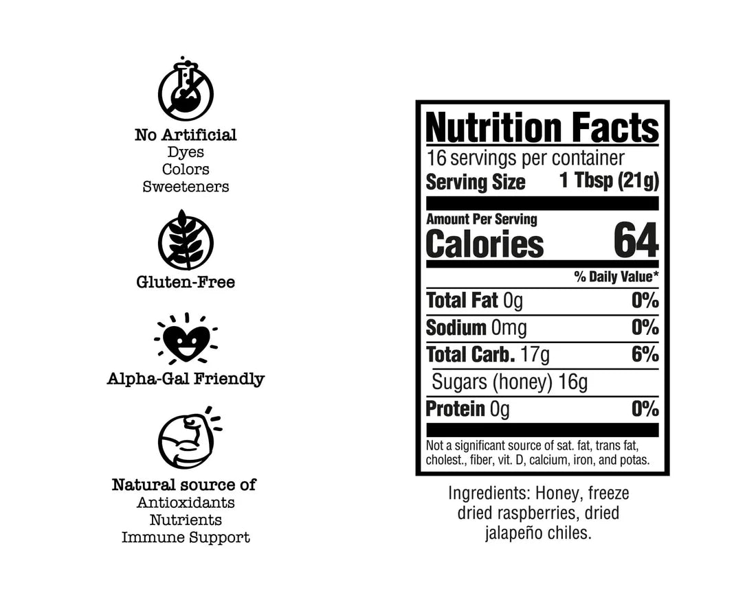 Raspberry Jalapeno Honey Drizzler